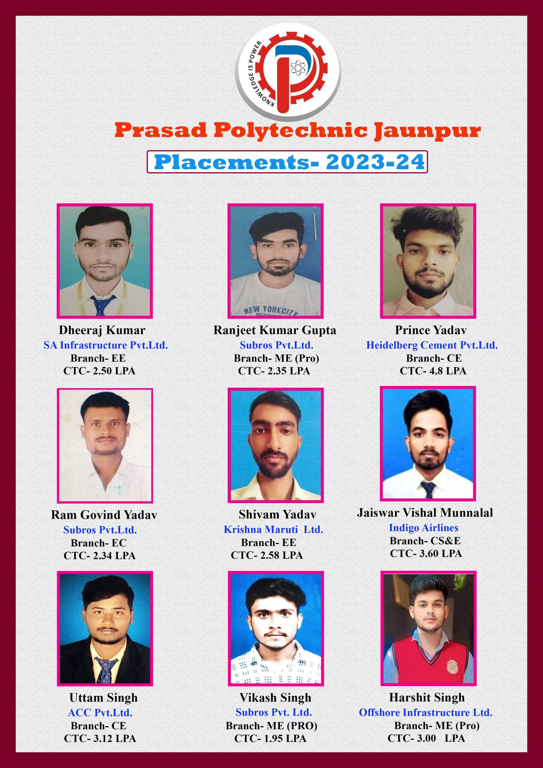 Placement 2023-24