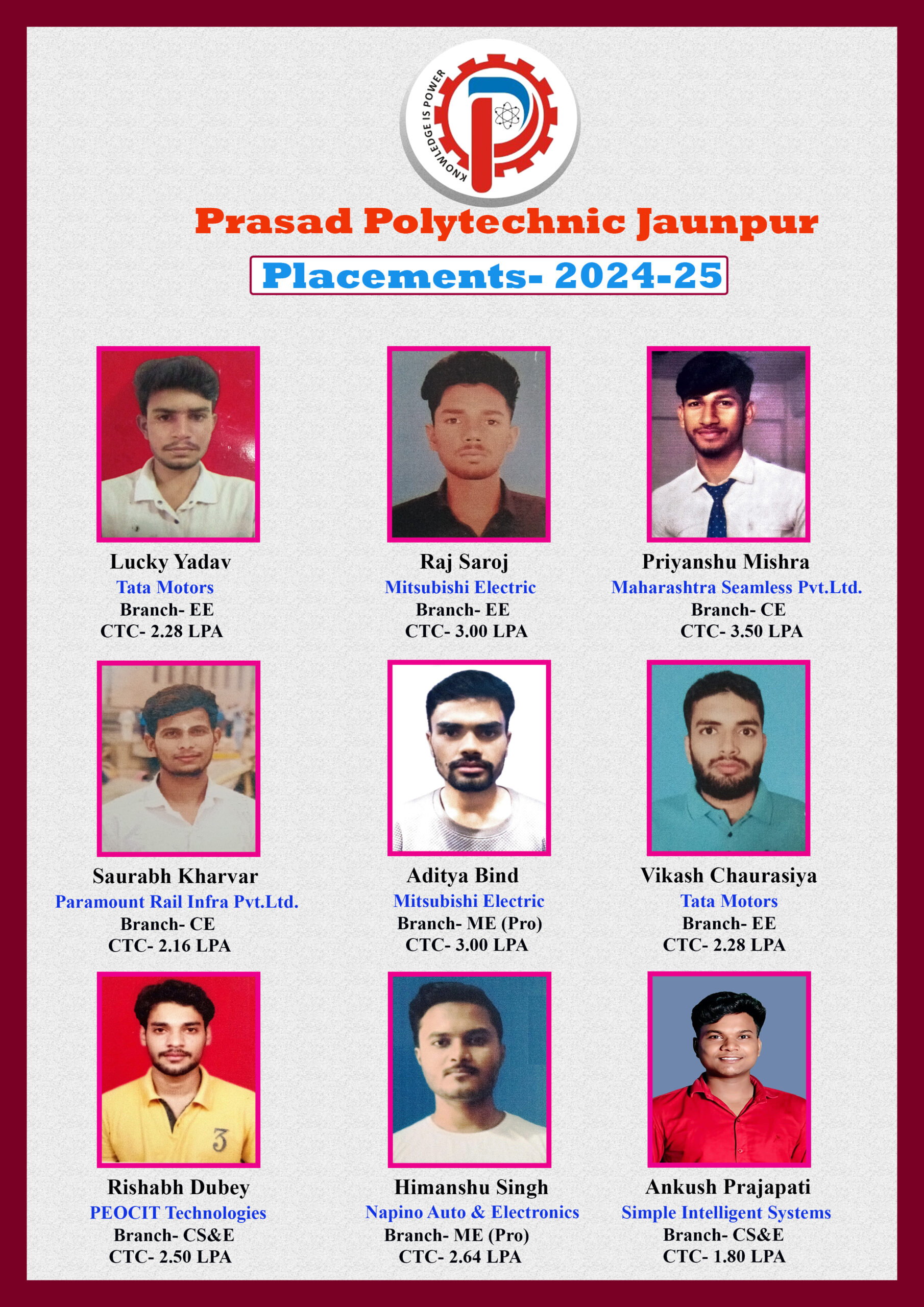 Placement 2024-25