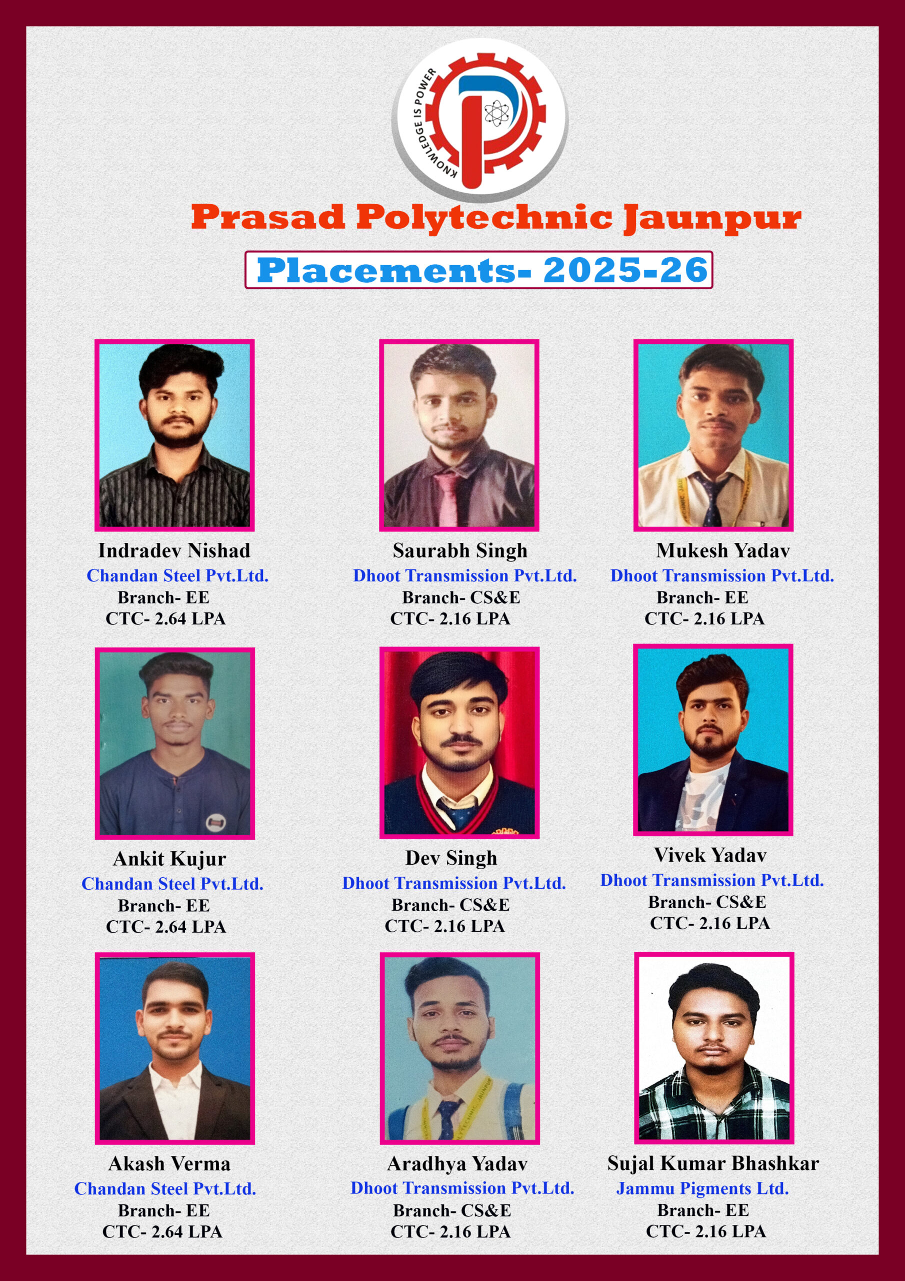 Placement 2025-26