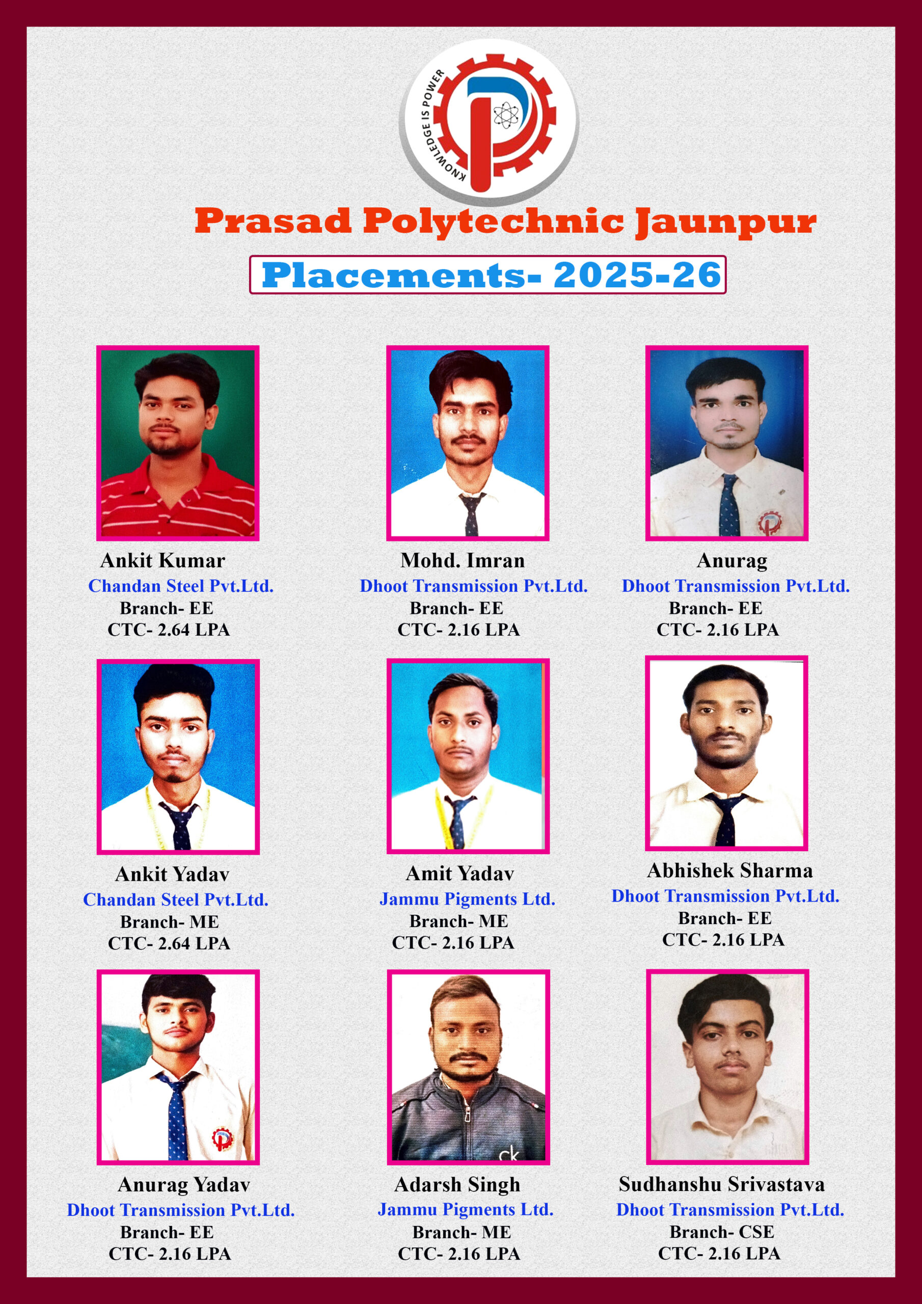 Placement 2025-26